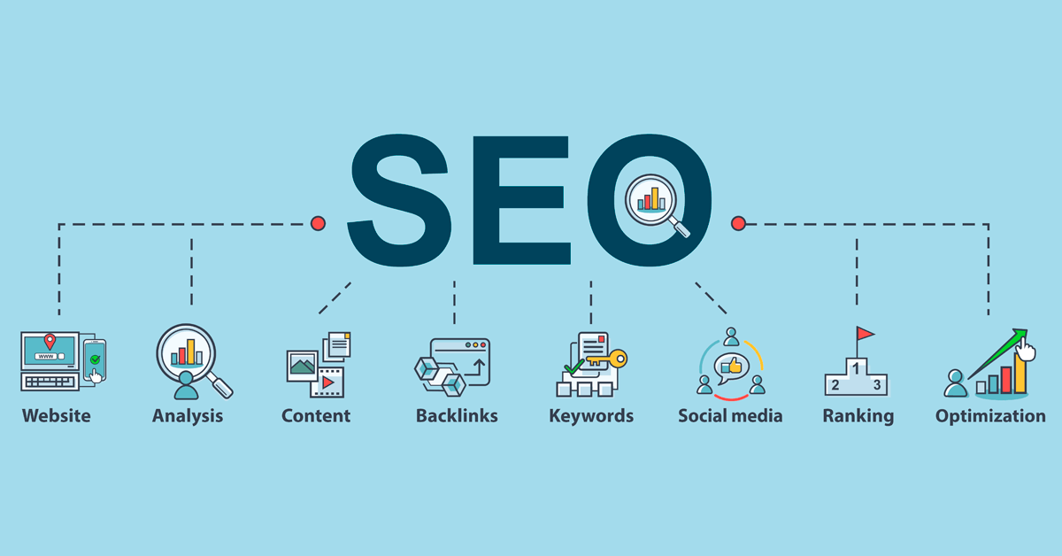 SEO Package 1: Basic Optimization